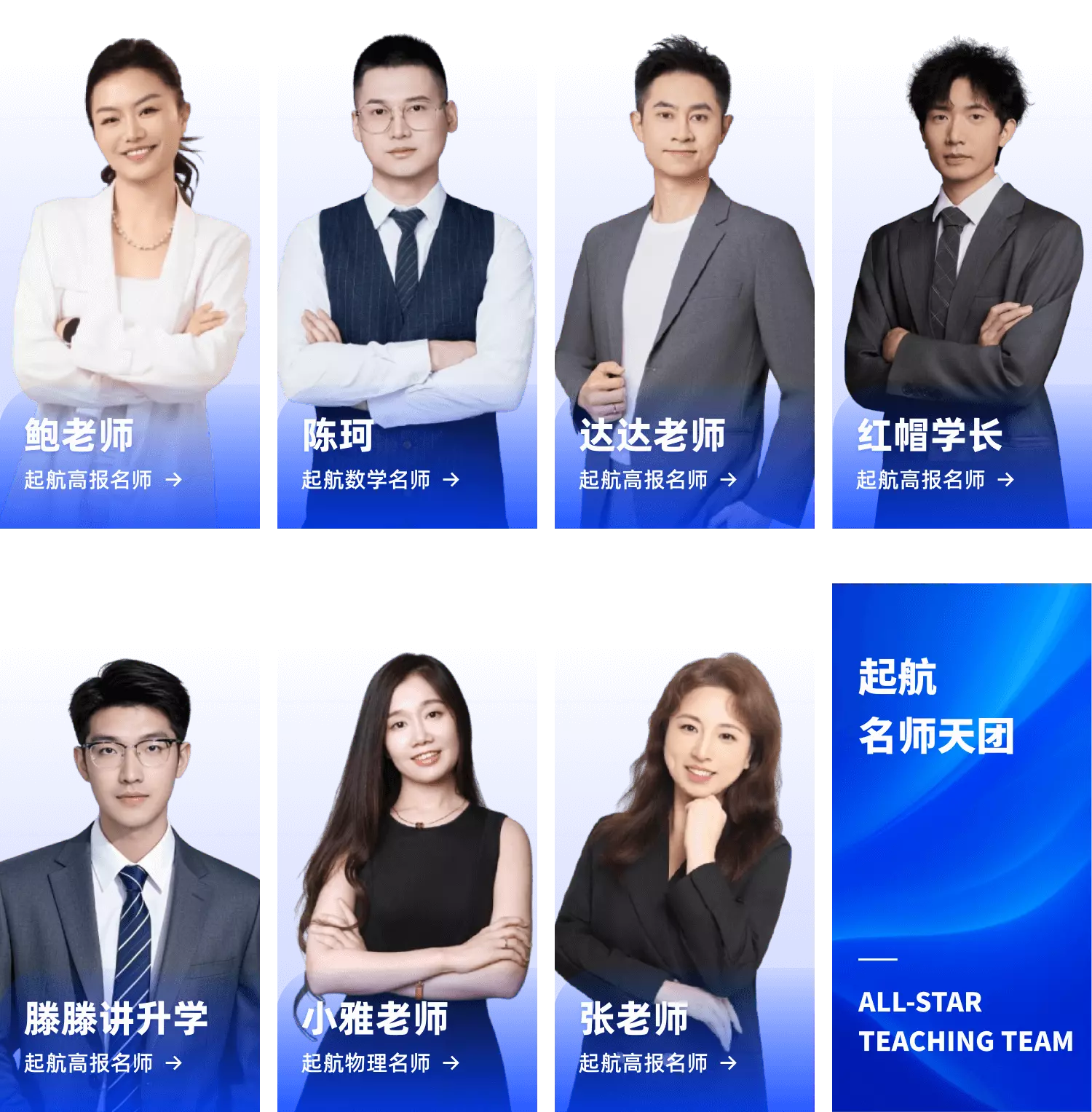 985大学教授、新加坡国立大学博士多家地方政府顾问、智库新工科改革、双一流学科评估参与者学科博士点评审、研究生教学质量评估专家专注教育决策与升学规划模型研究